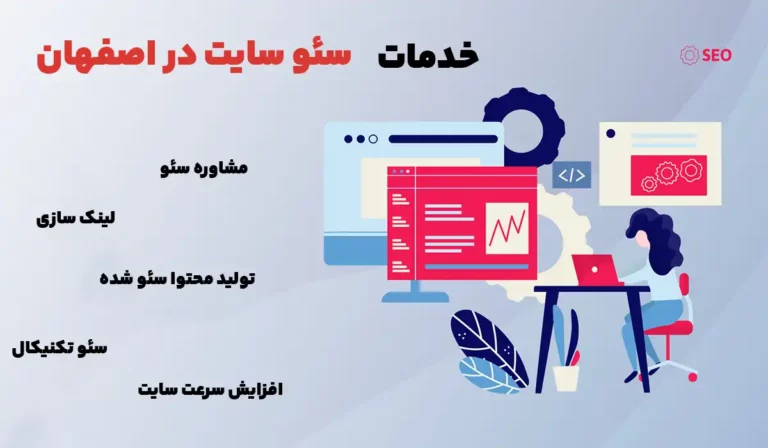 خدمات سئو وب سایت در اصفهان​